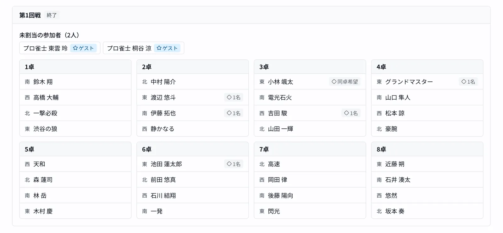 麻雀大会の卓組み画面。回戦ごとに卓と席を自動編成し、ゲスト同卓希望や充足状況も表示される管理画面。