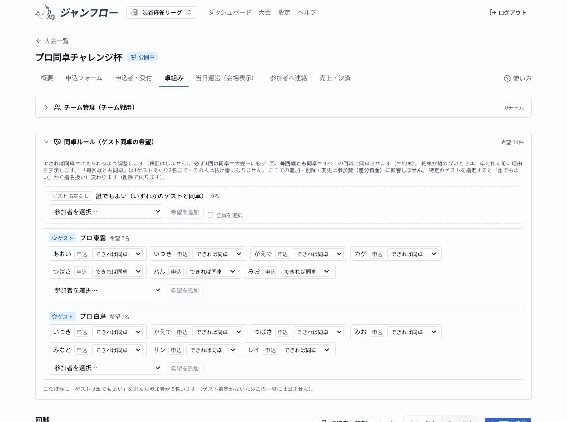 同卓ルールのパネル。ゲストごとに希望者が並び、それぞれ強さを選ぶセレクタが付いている
