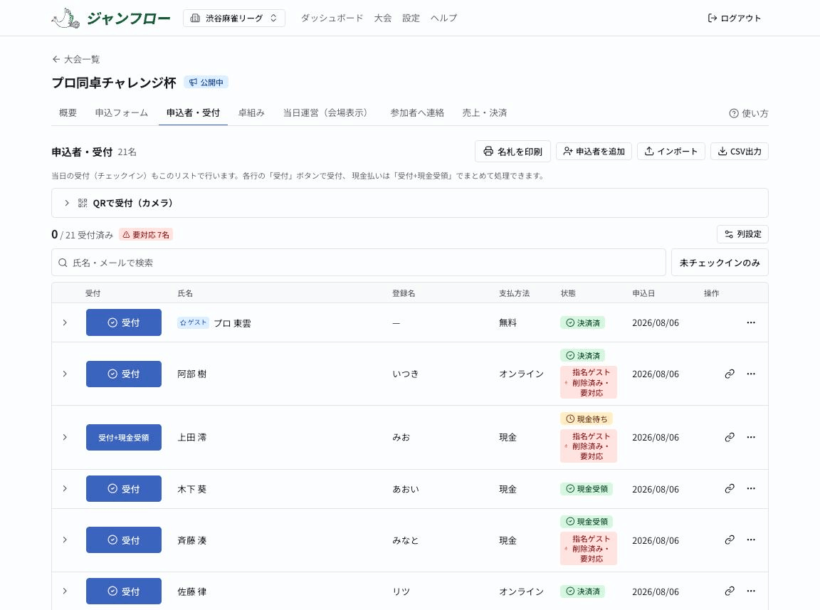 申込者リストに「要対応 7名」の表示と、各行の「指名ゲスト削除済み・要対応」バッジ