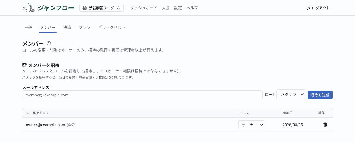 メンバー画面。メールアドレスとロールを指定して招待するフォームと、メンバー一覧
