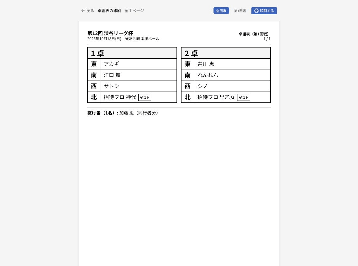 卓組表の印刷画面。卓ごとに東南西北と氏名が大きく並び、抜け番が欄外に記載されている